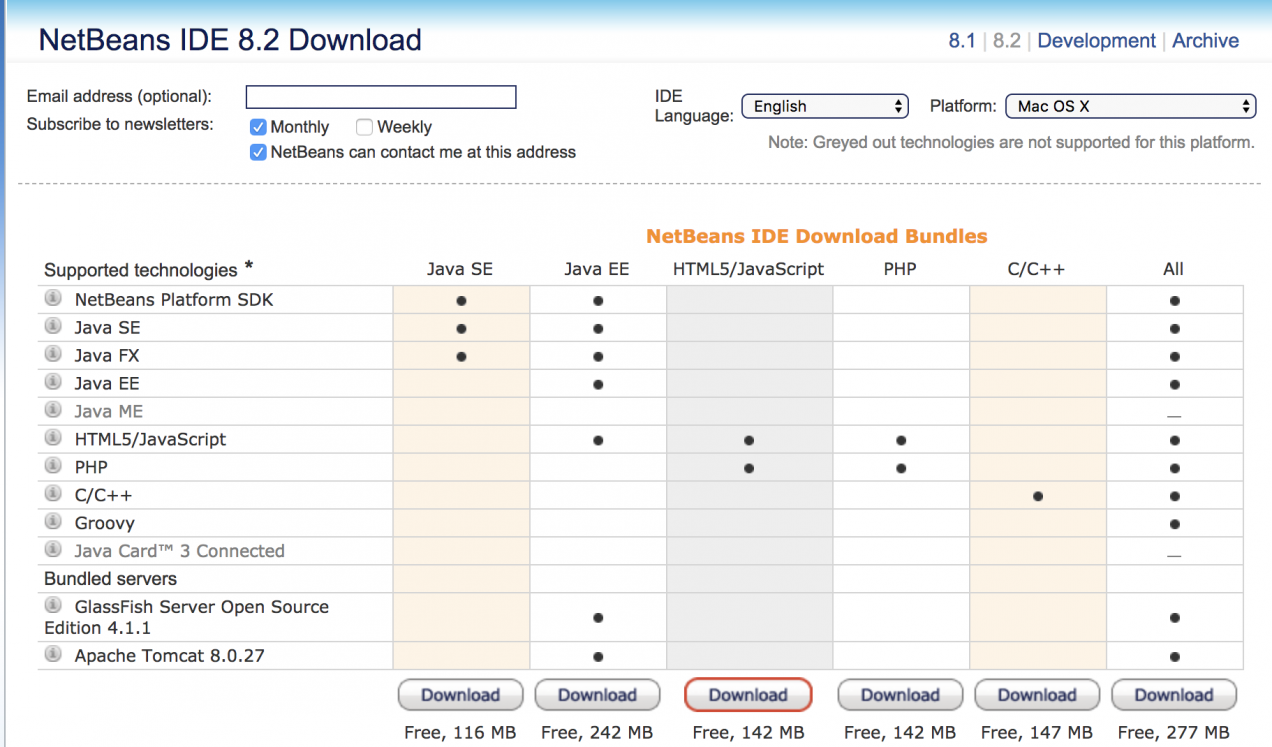 Is not supported wheel on this platform. NETBEANS плюсы и минусы таблица.